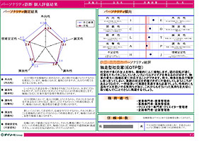 第三部:性格を19のタイプに分類して適性を診断！